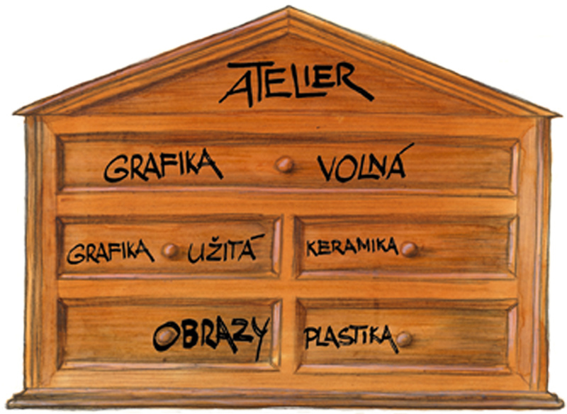 skříňka tvorby Vojty Jiřičky